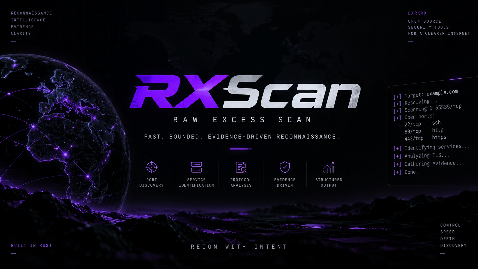 RXScan — Raw Excess Scan
